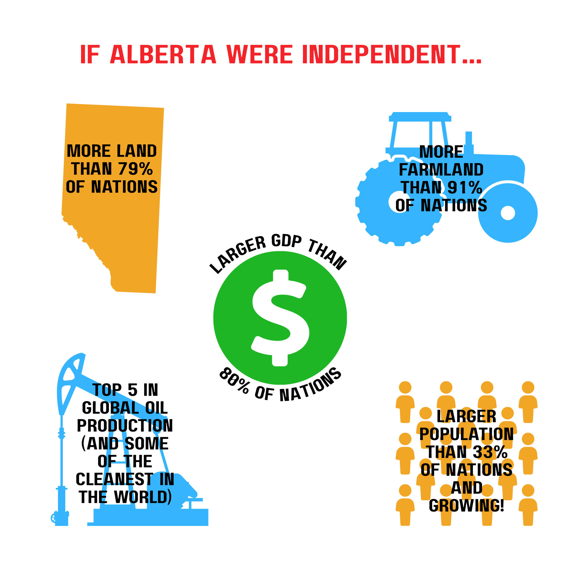 Free Alberta Men's Tee - Winged Shield Design