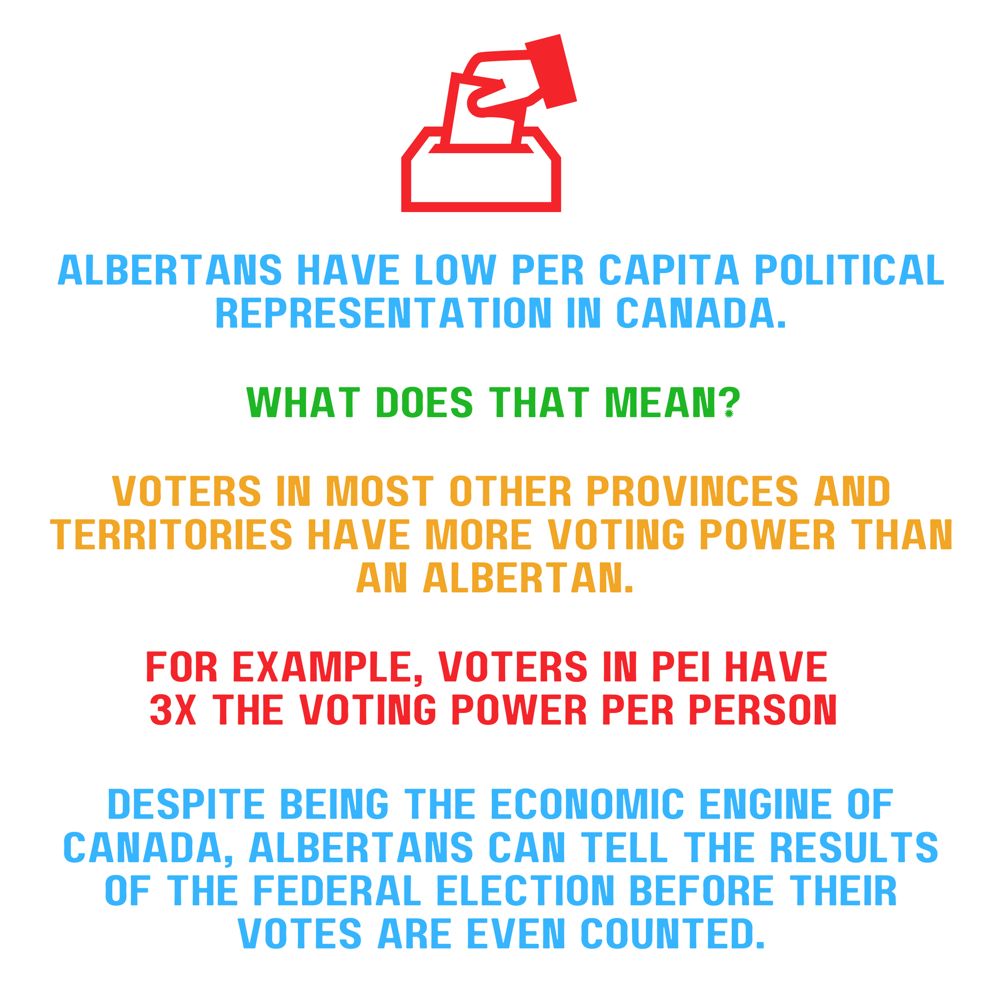 Free Alberta Flag