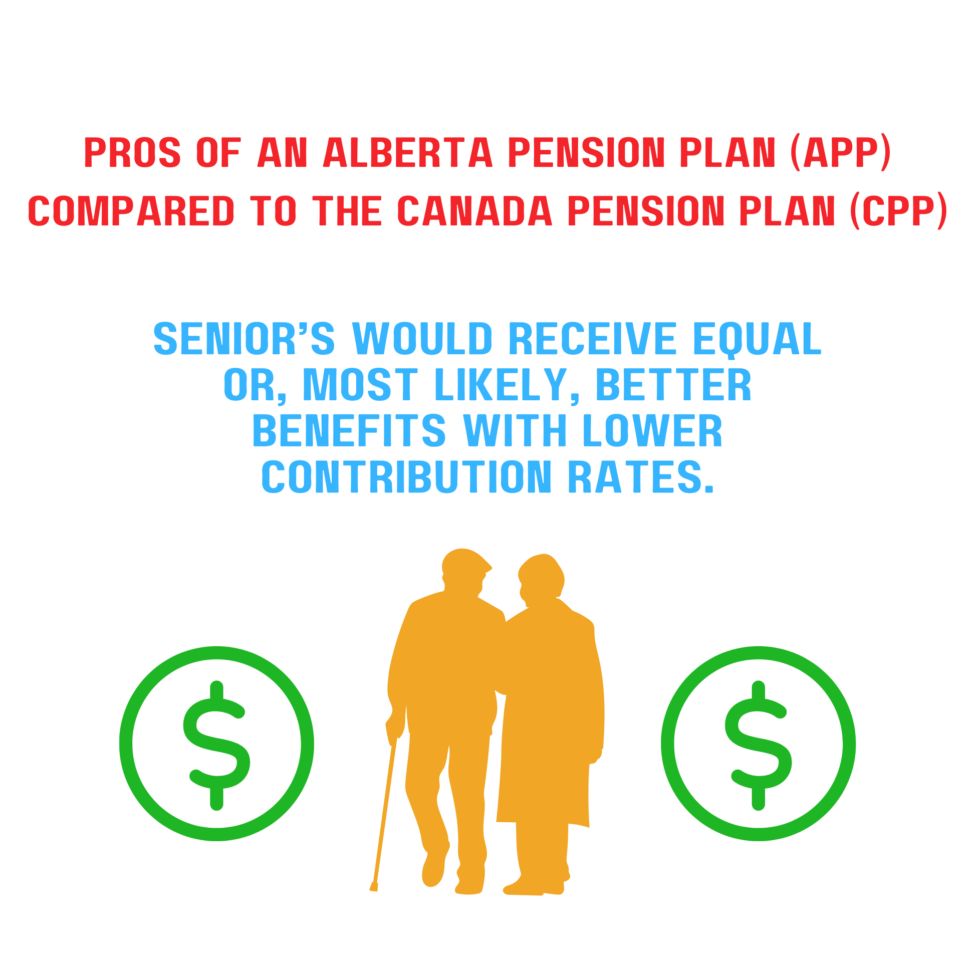 Free Alberta Flag
